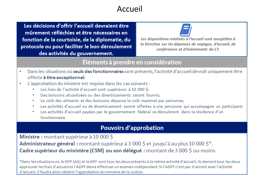 Accueil